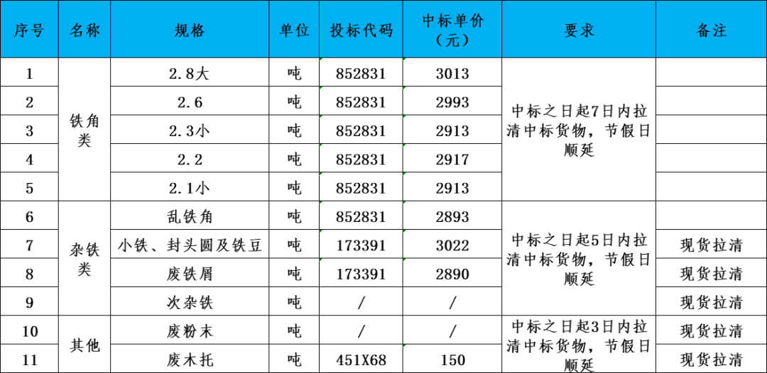 1709085986138847.png 1.png