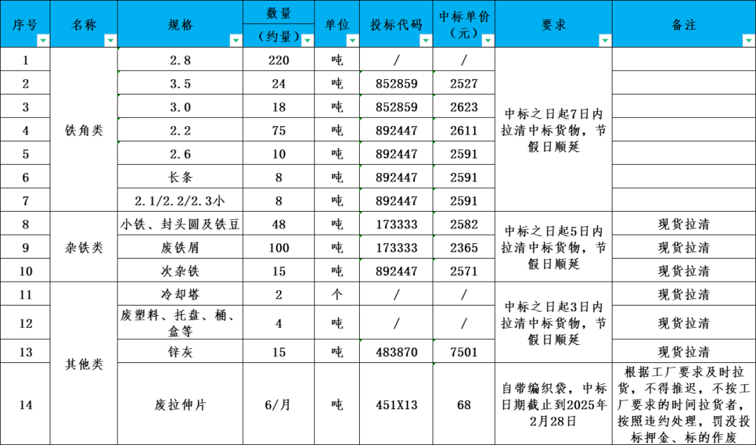 1709085986138847.png 640 (1).png